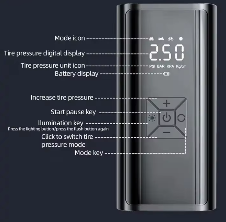 Phantom Portable Electric Tyre Inflator, 150 PSI, 4500mAh Battery, Digital Display, Type-C, LED Light, 4 Inflation Modes