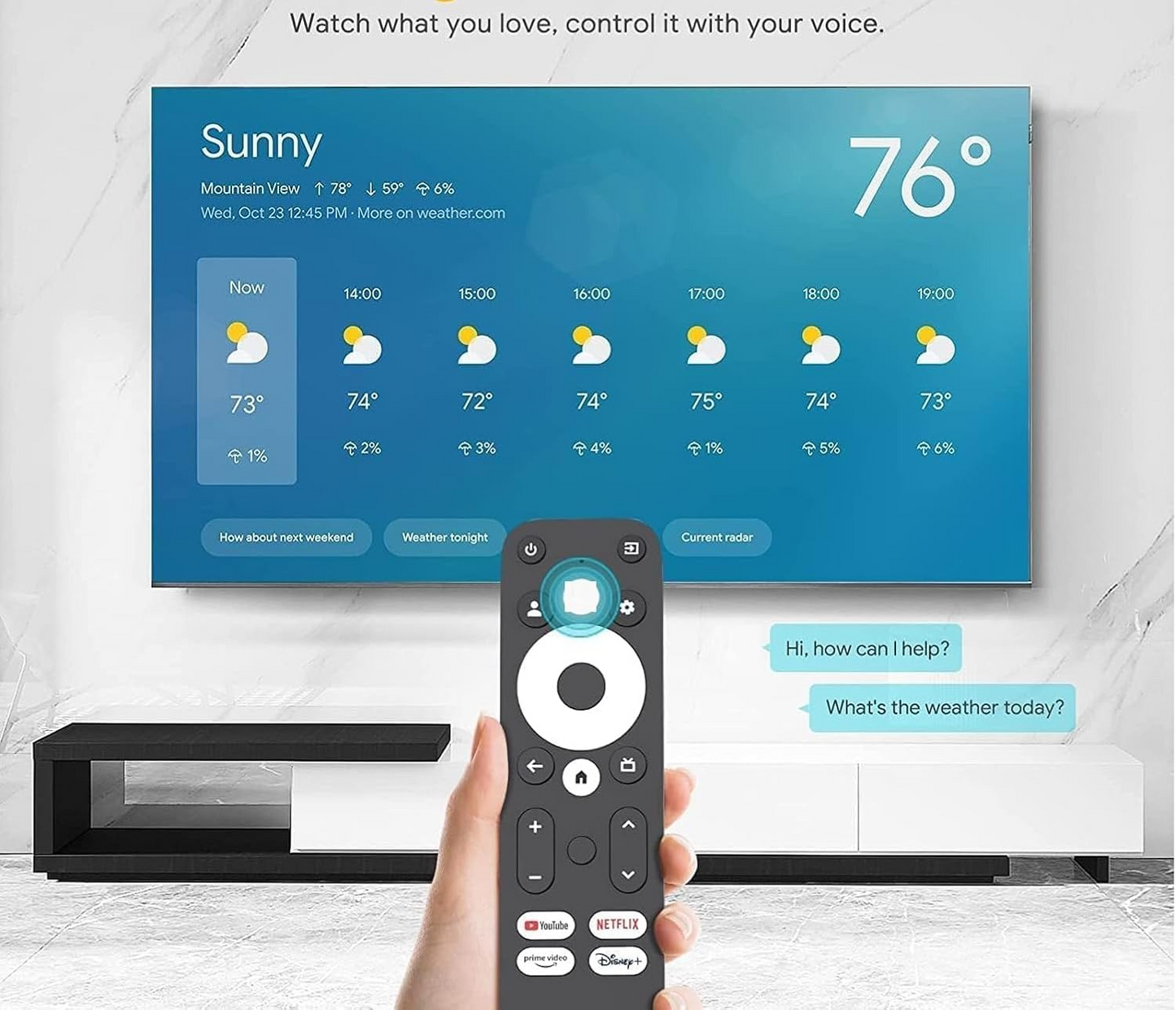 GD2 Android TV 4K Streamer Media Player Box